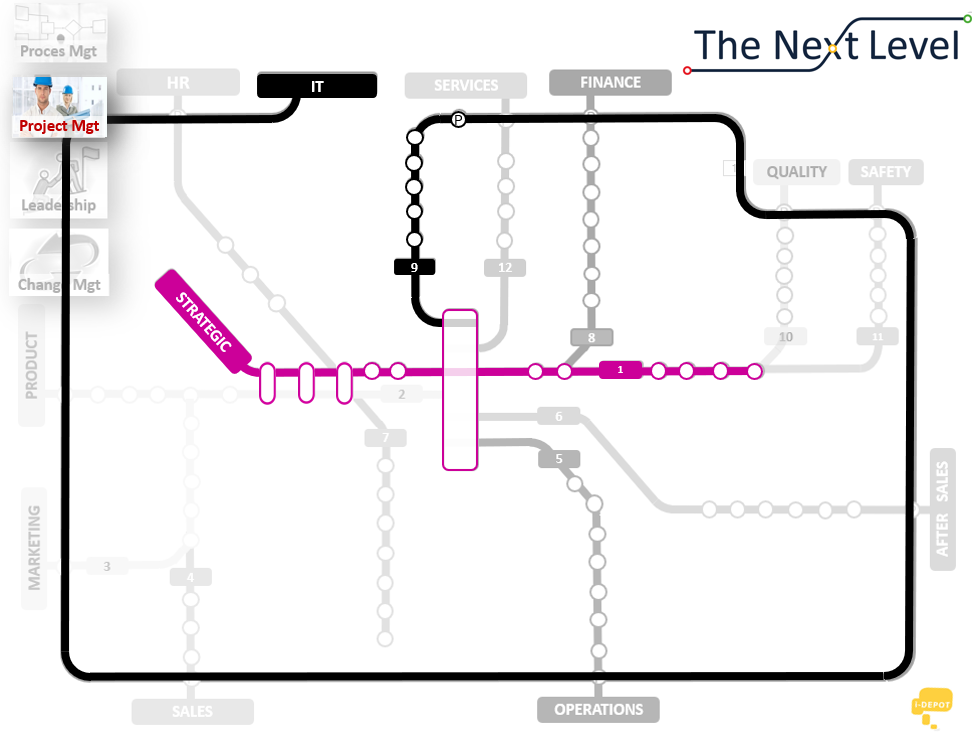 Mini-metroplan met de lijnen waarop Rudi actief is